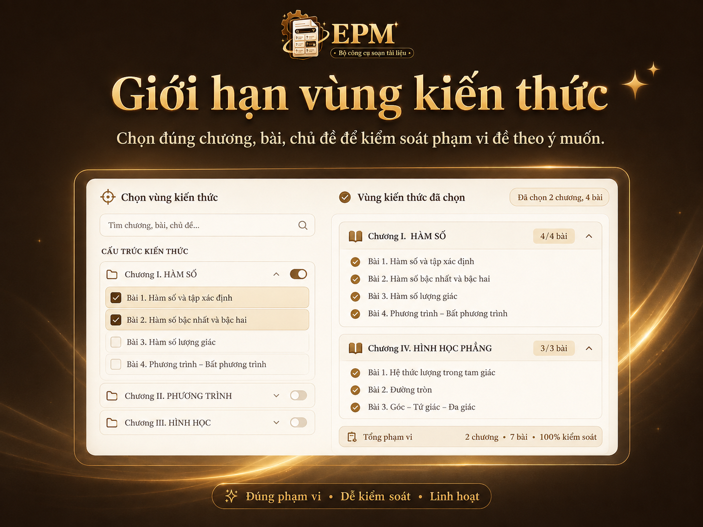 Giới hạn vùng kiến thức